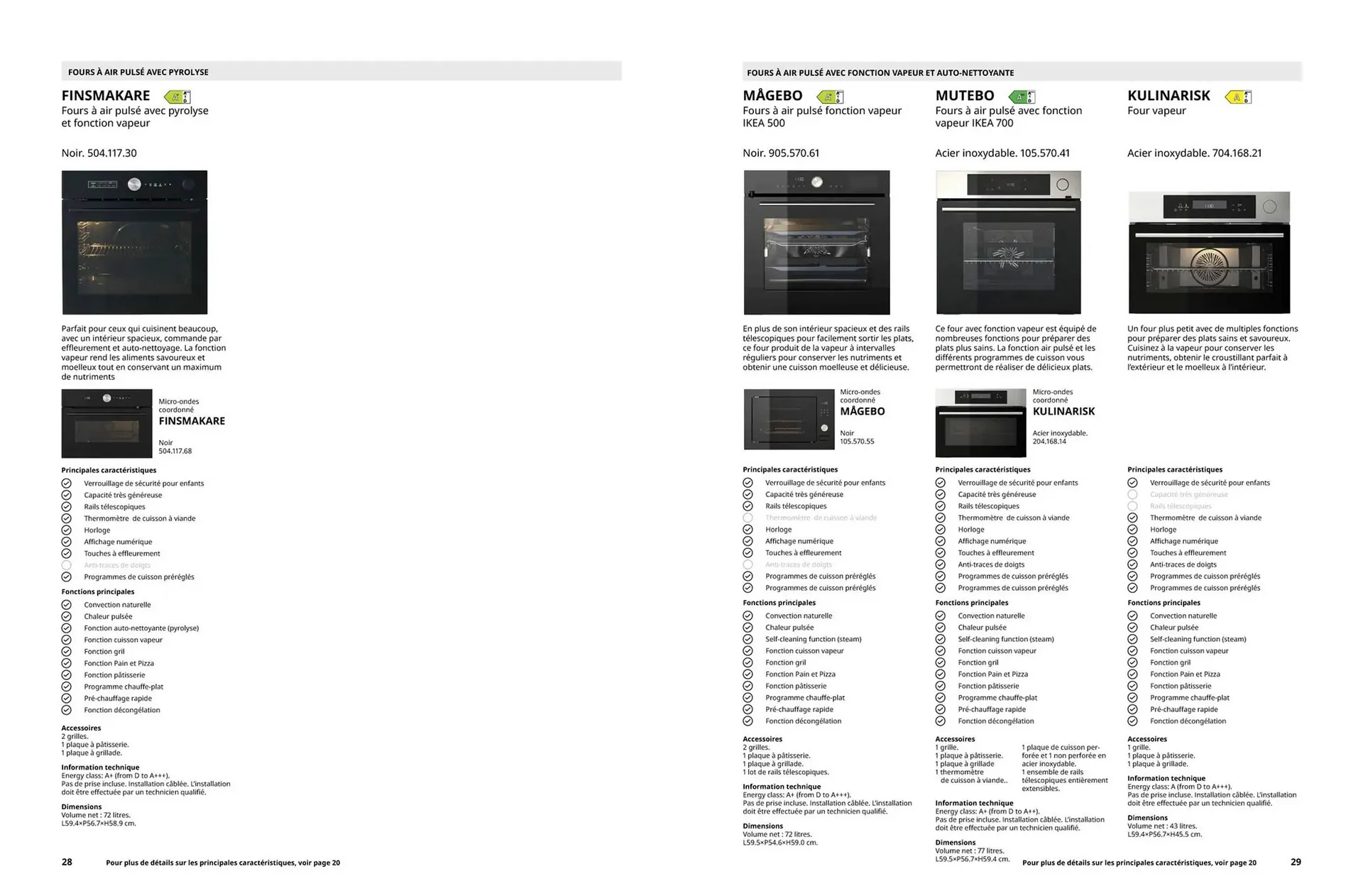 Catalogue IKEA du 2 juillet au 31 décembre 2025 - Catalogue page 15