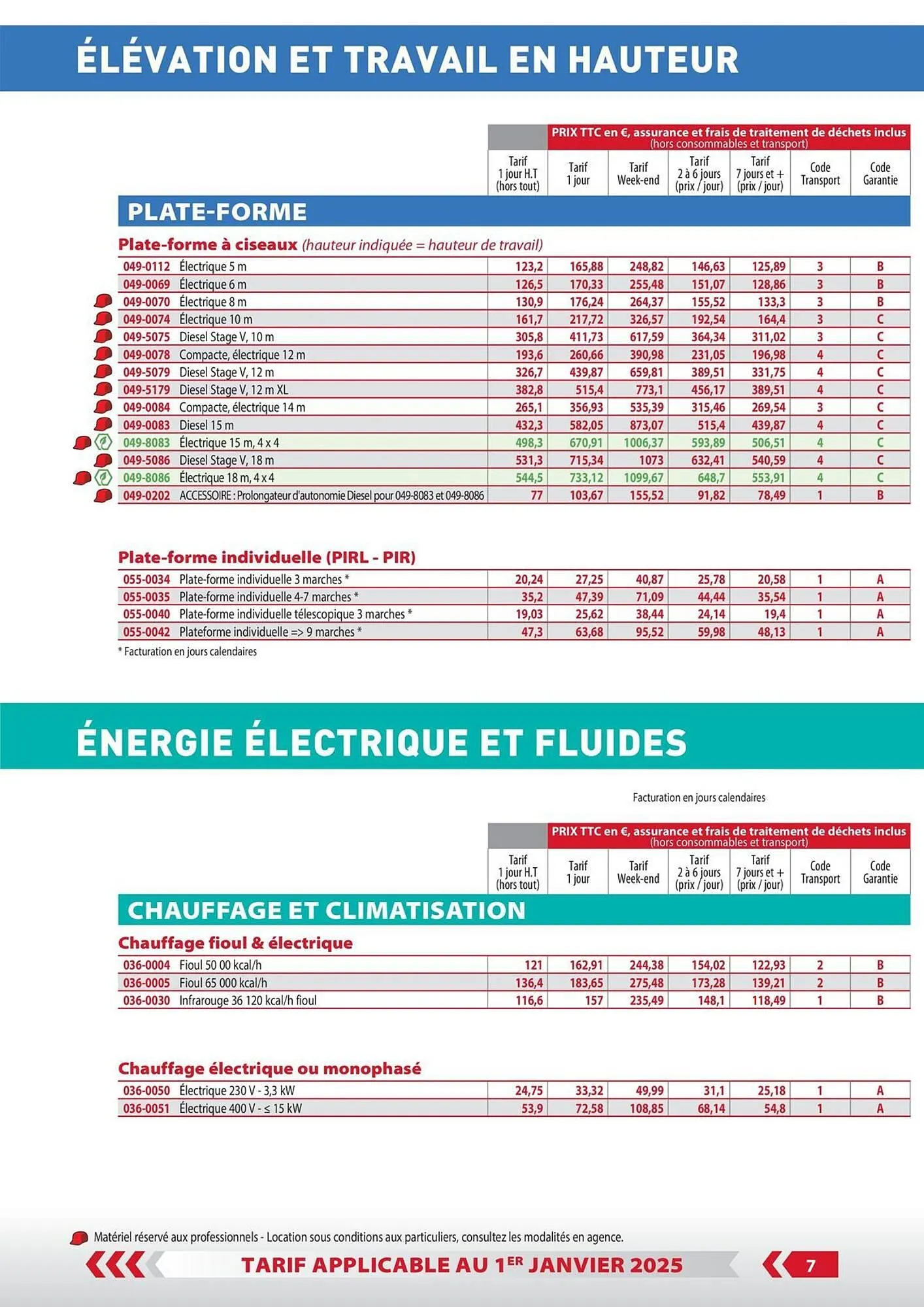 Loxam Catalogue du 3 janvier au 31 décembre 2025 - Catalogue page 7