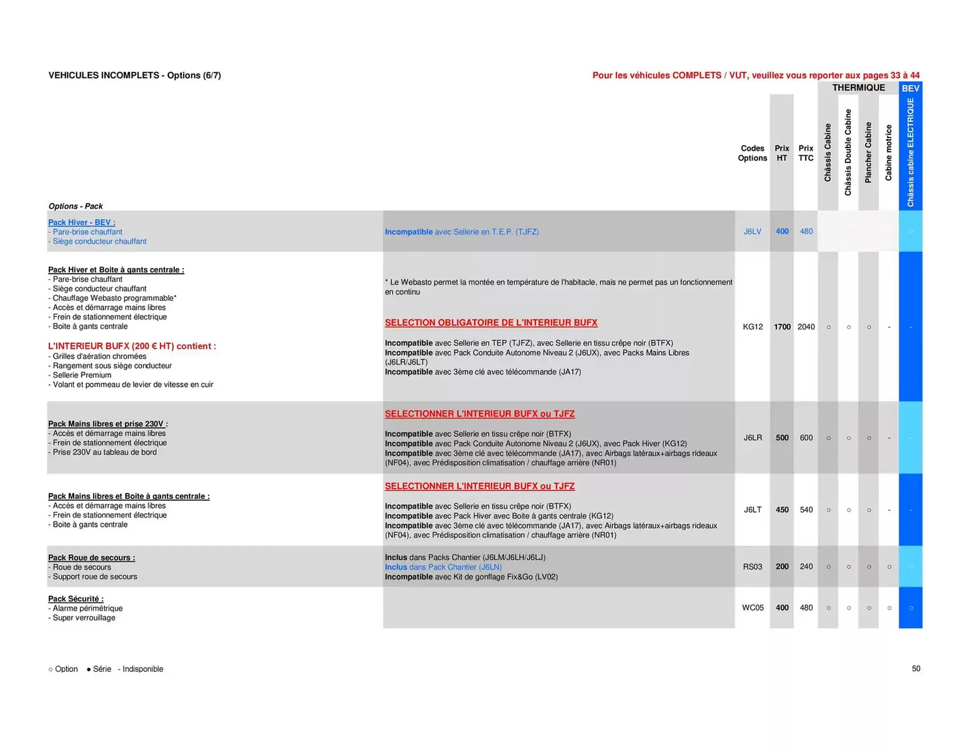 Catalogue Opel du 25 avril au 25 avril 2026 - Catalogue page 50