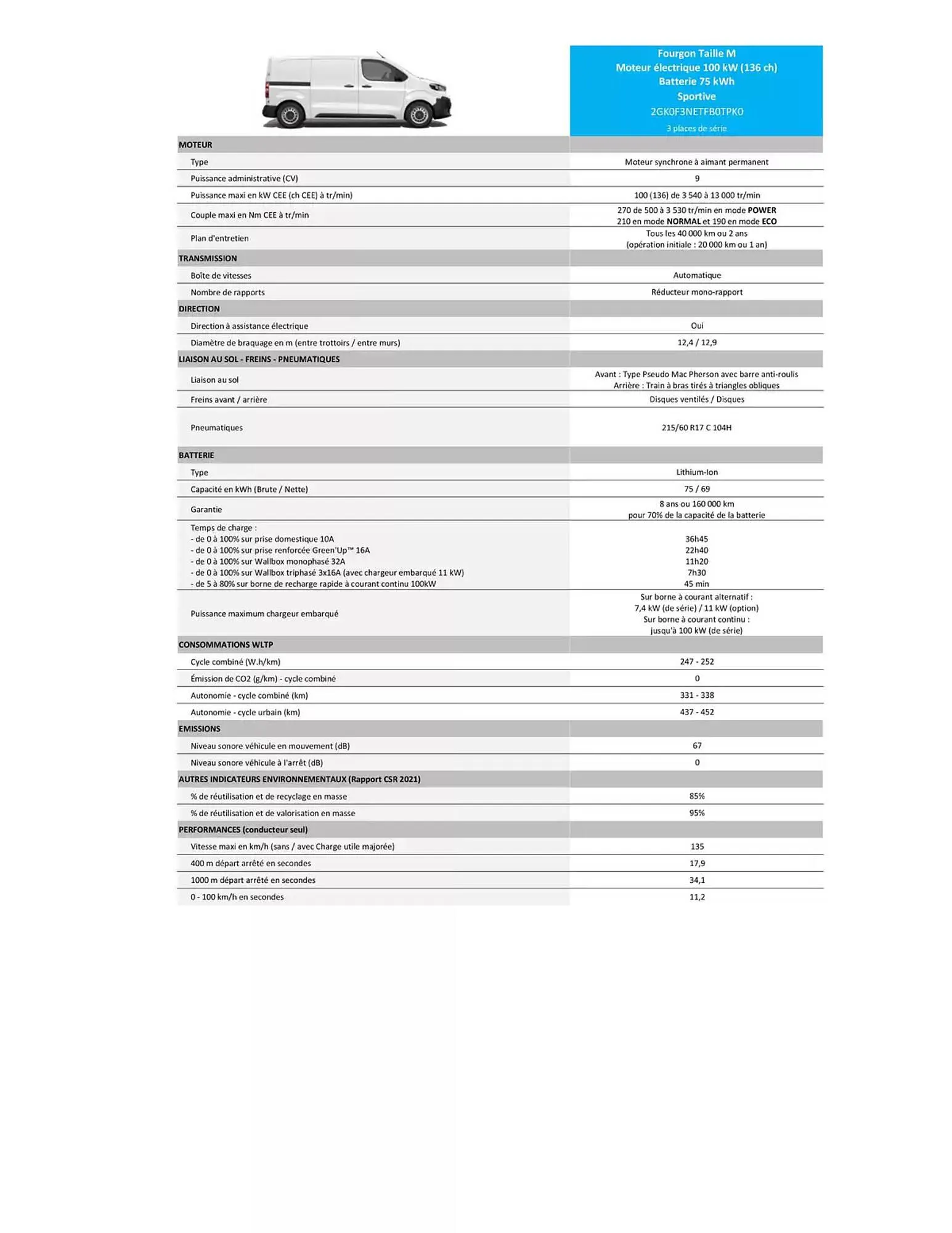 Catalogue Opel du 4 avril au 4 avril 2026 - Catalogue page 28