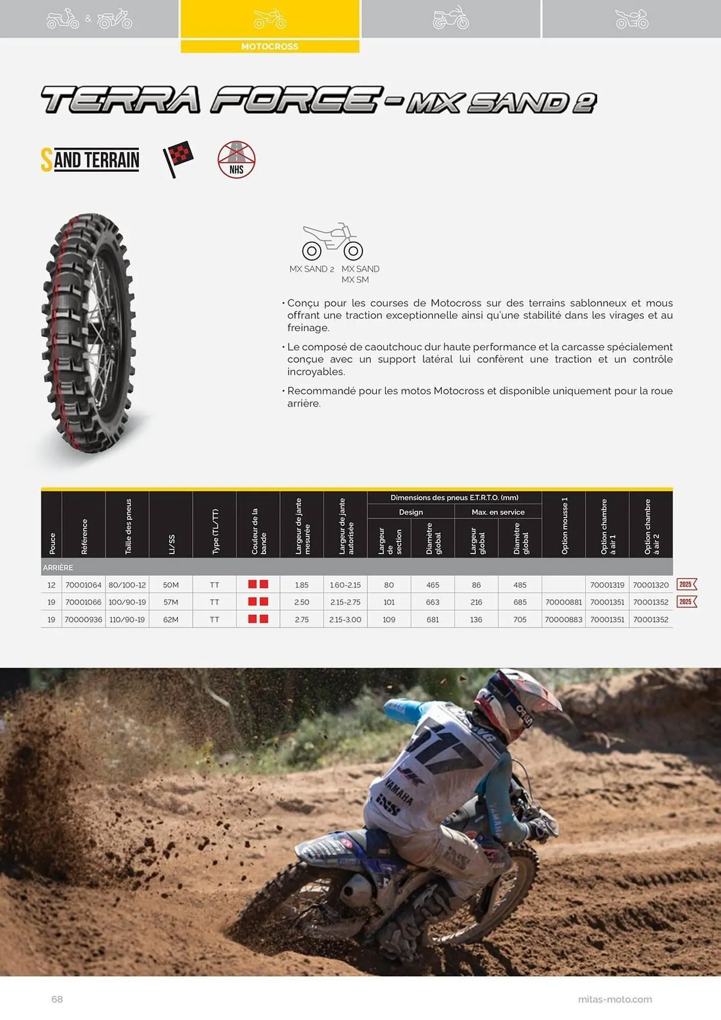 Catalogue Bihr du 17 juillet au 31 décembre 2025 - Catalogue page 68