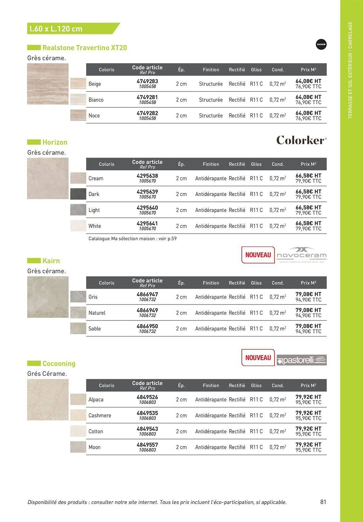 Catalogue Point P du 19 août au 1 janvier 2026 - Catalogue page 81