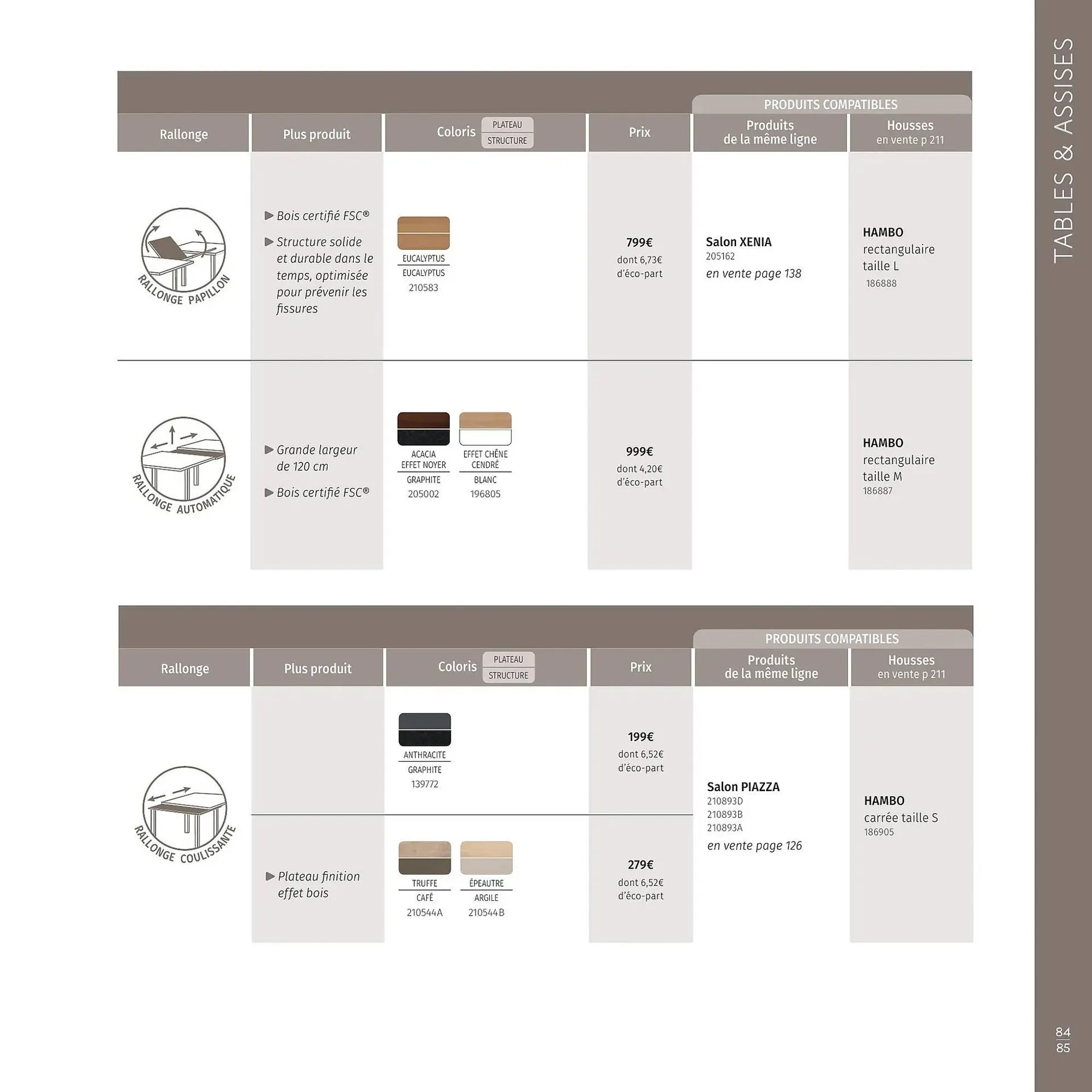 Catalogue Maxi Bazar du 9 février au 31 décembre 2026 - Catalogue page 86