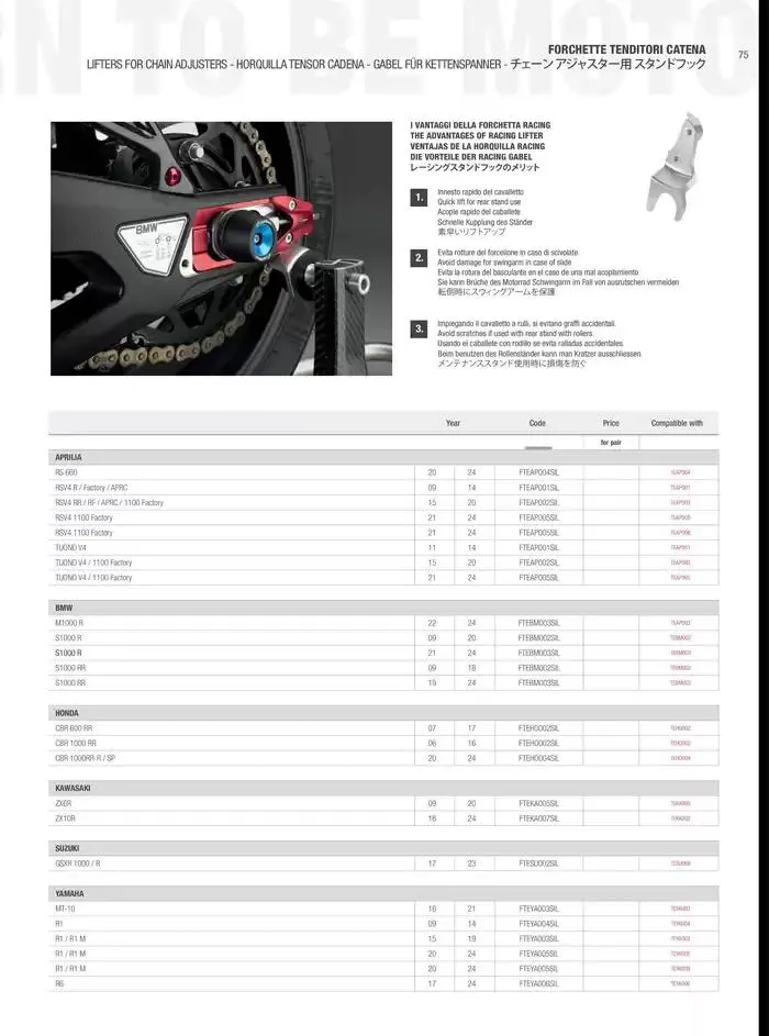 LIGHTECH 2025 du 6 mai au 31 décembre 2025 - Catalogue page 77