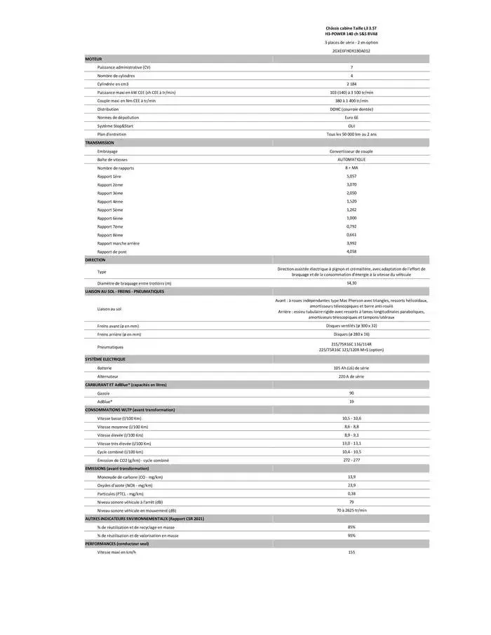 Opel Movano du 4 avril au 4 avril 2026 - Catalogue page 167