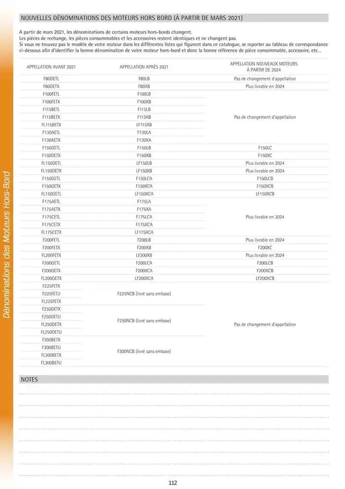 Catalogue Yamaha Marine - Accessoires Marine 2025 du 1 mars au 31 mars 2025 - Catalogue page 112