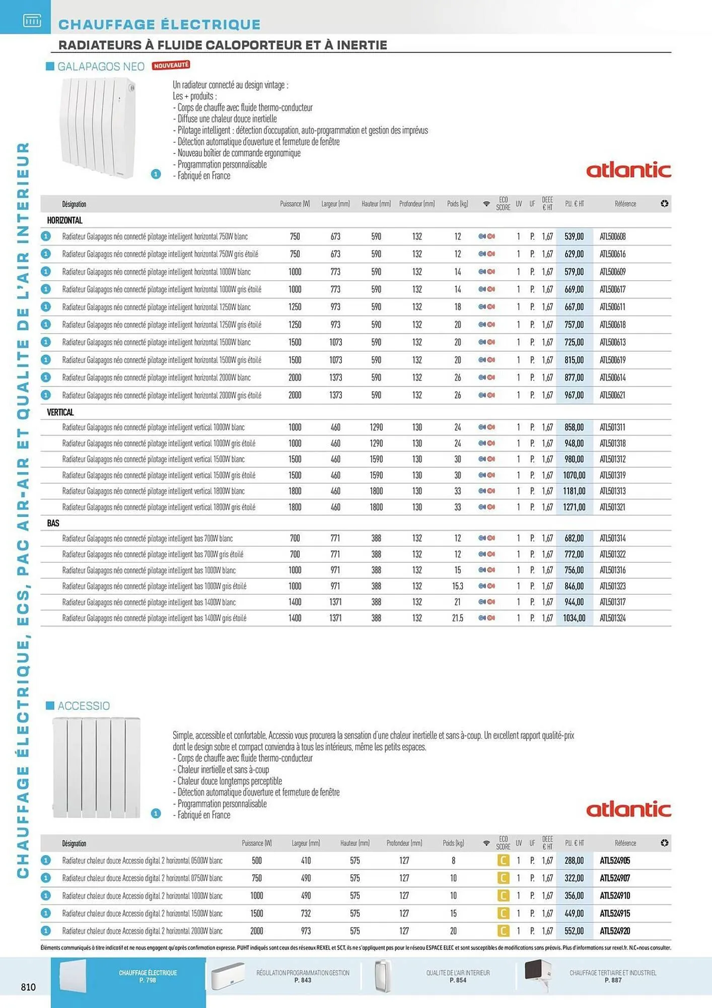 Catalogue Rexel du 31 octobre au 31 décembre 2025 - Catalogue page 16