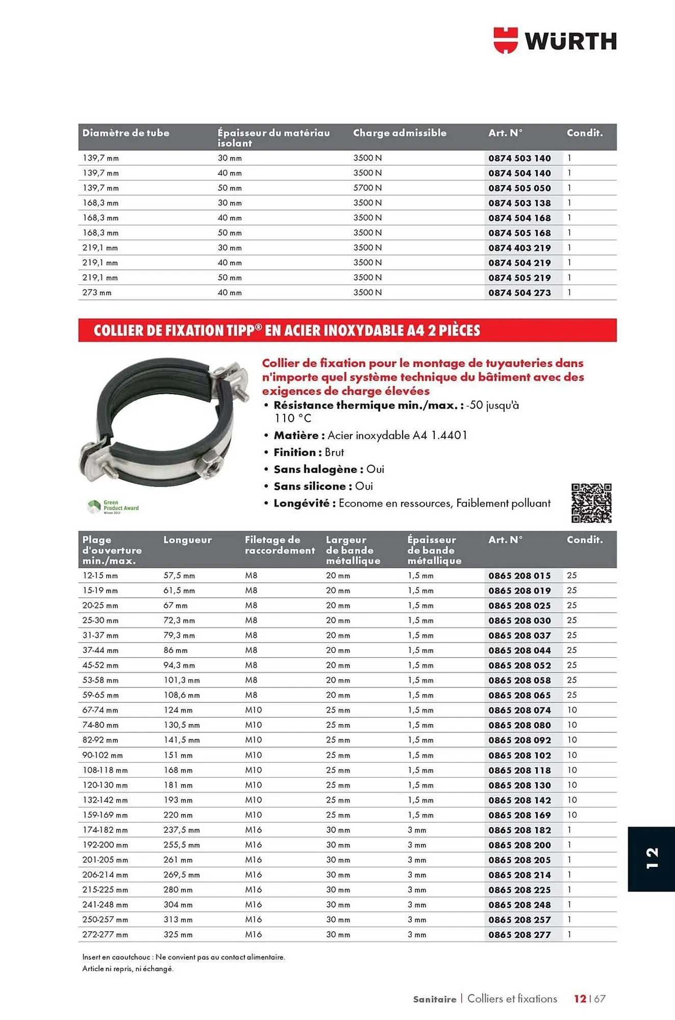 Catalogue Würth du 12 mai au 31 décembre 2025 - Catalogue page 1611