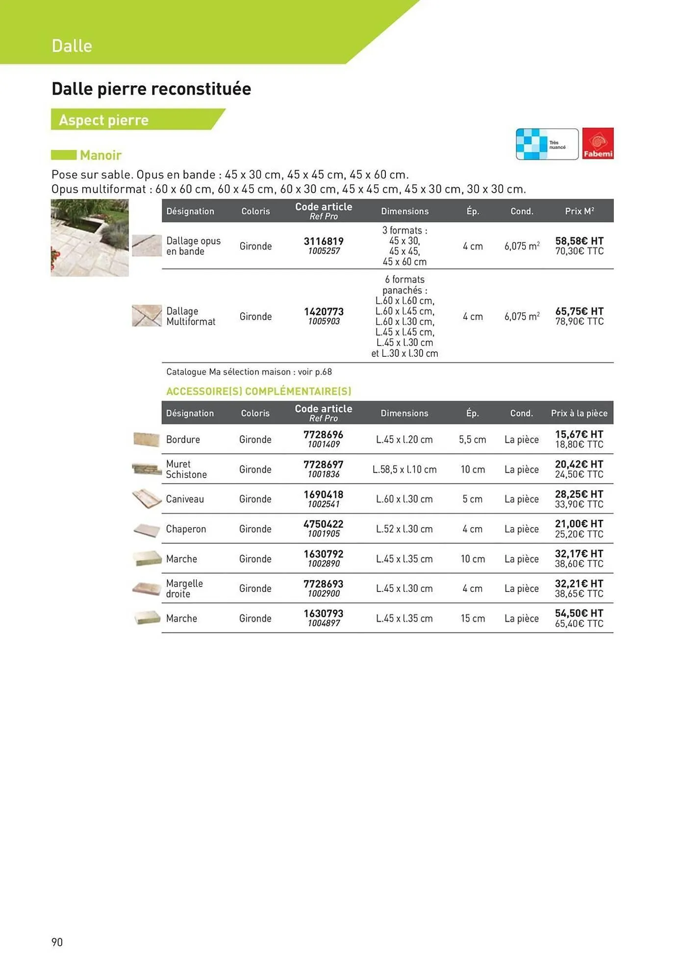 Catalogue Point P du 19 août au 1 janvier 2026 - Catalogue page 90