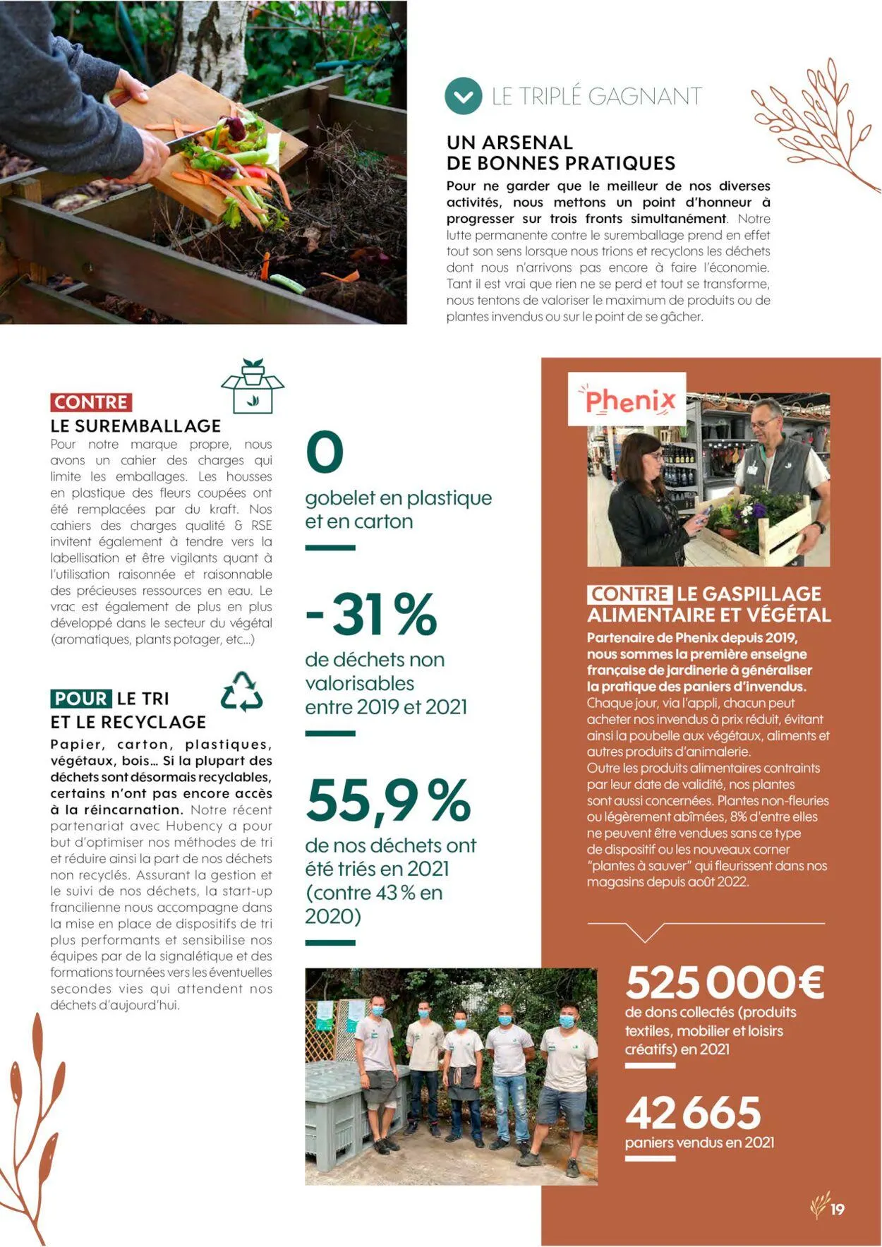 Truffaut du 1 janvier au 31 décembre 2030 - Catalogue page 19