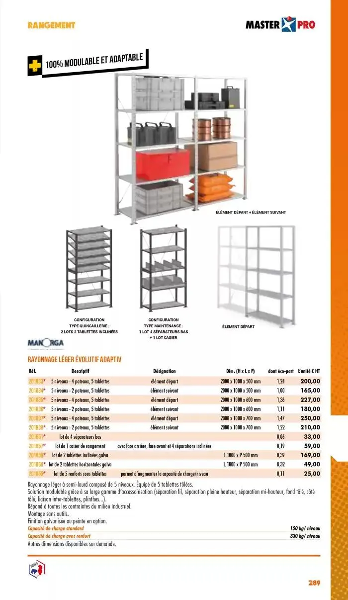 Essentiel Batiment 2025 du 3 janvier au 31 décembre 2025 - Catalogue page 291