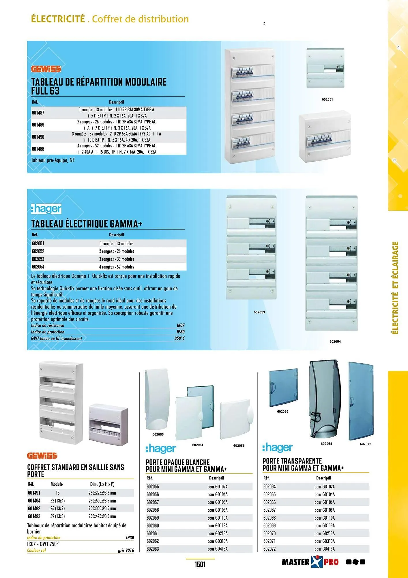 Catalogue Master Pro du 28 janvier au 30 décembre 2028 - Catalogue page 1505