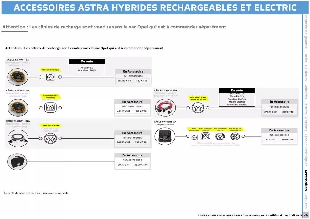 Opel Astra et Astra Sports Tourer du 3 avril au 3 avril 2026 - Catalogue page 25