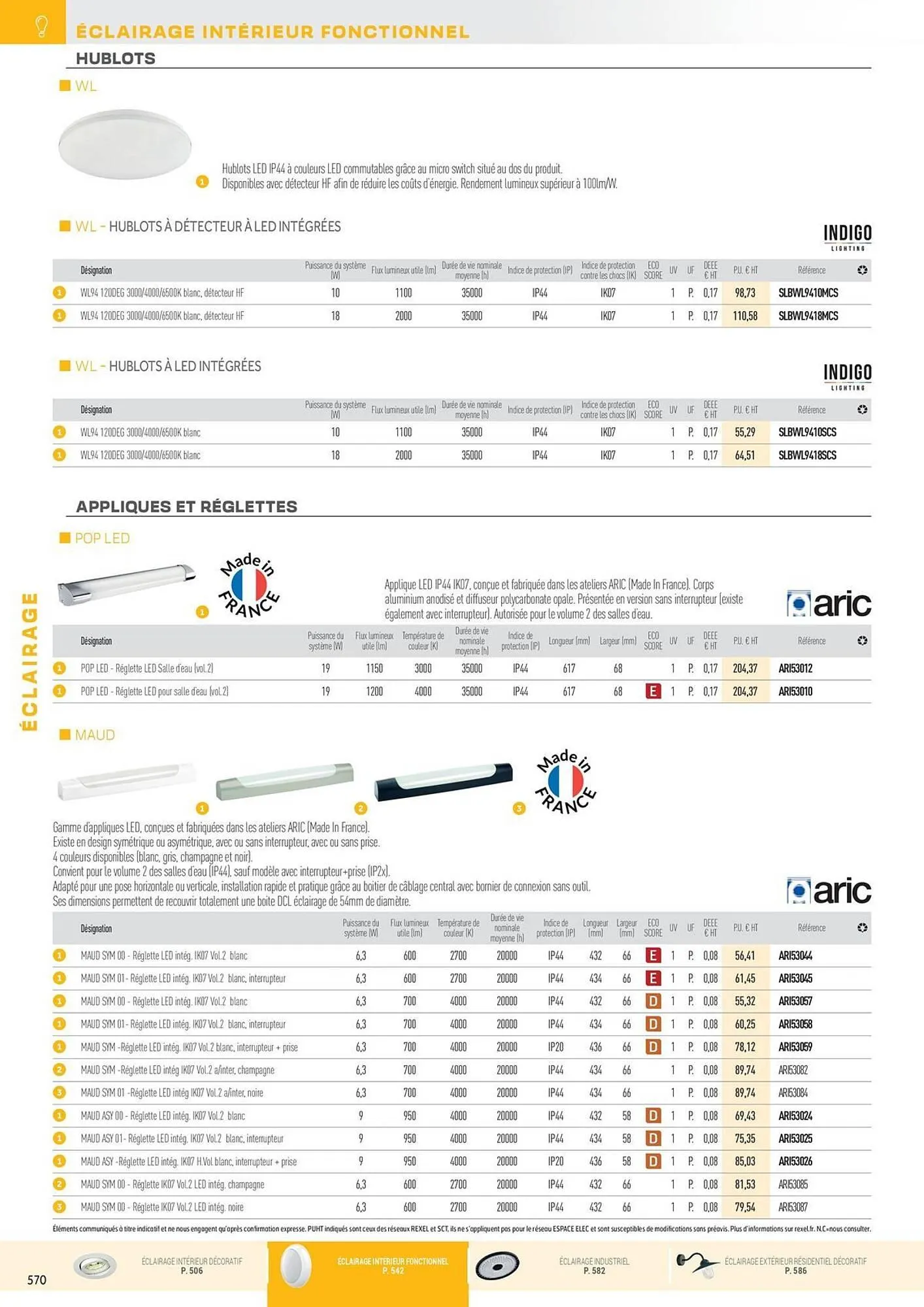 Catalogue Rexel du 31 octobre au 31 décembre 2025 - Catalogue page 66