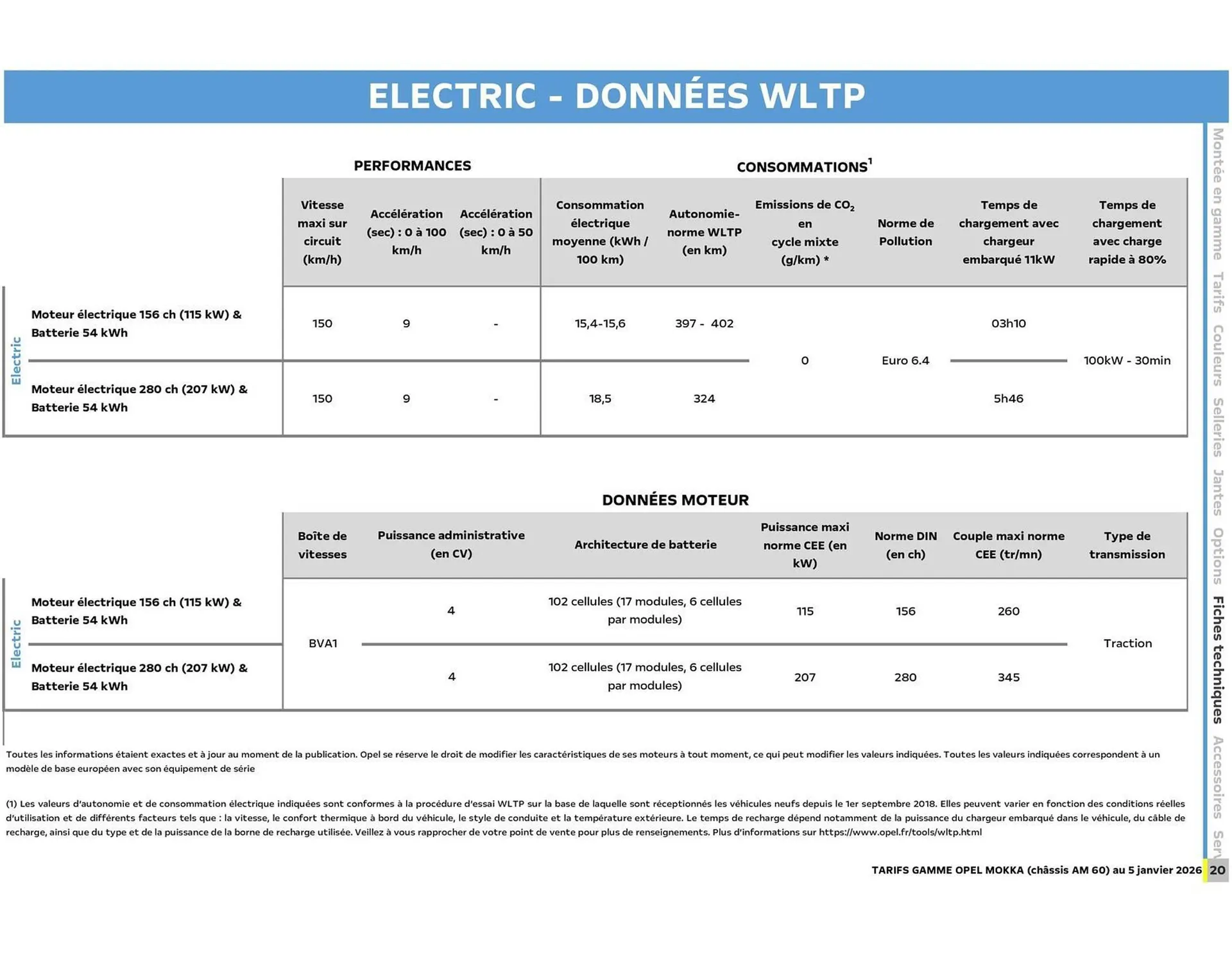 Catalogue Opel du 6 janvier au 6 janvier 2027 - Catalogue page 21