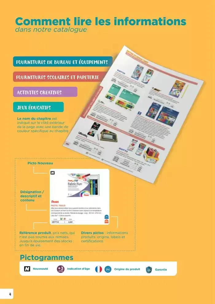 Nos Catalogues Thématiques du 1 janvier au 31 décembre 2025 - Catalogue page 6