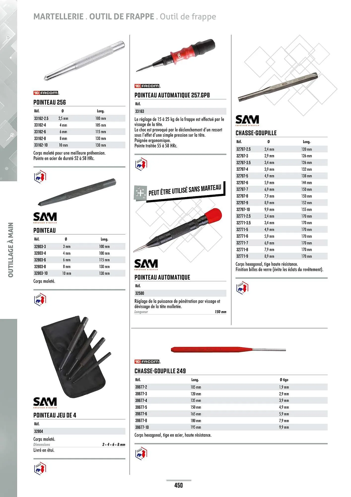 Catalogue Master Pro du 28 janvier au 30 décembre 2028 - Catalogue page 454