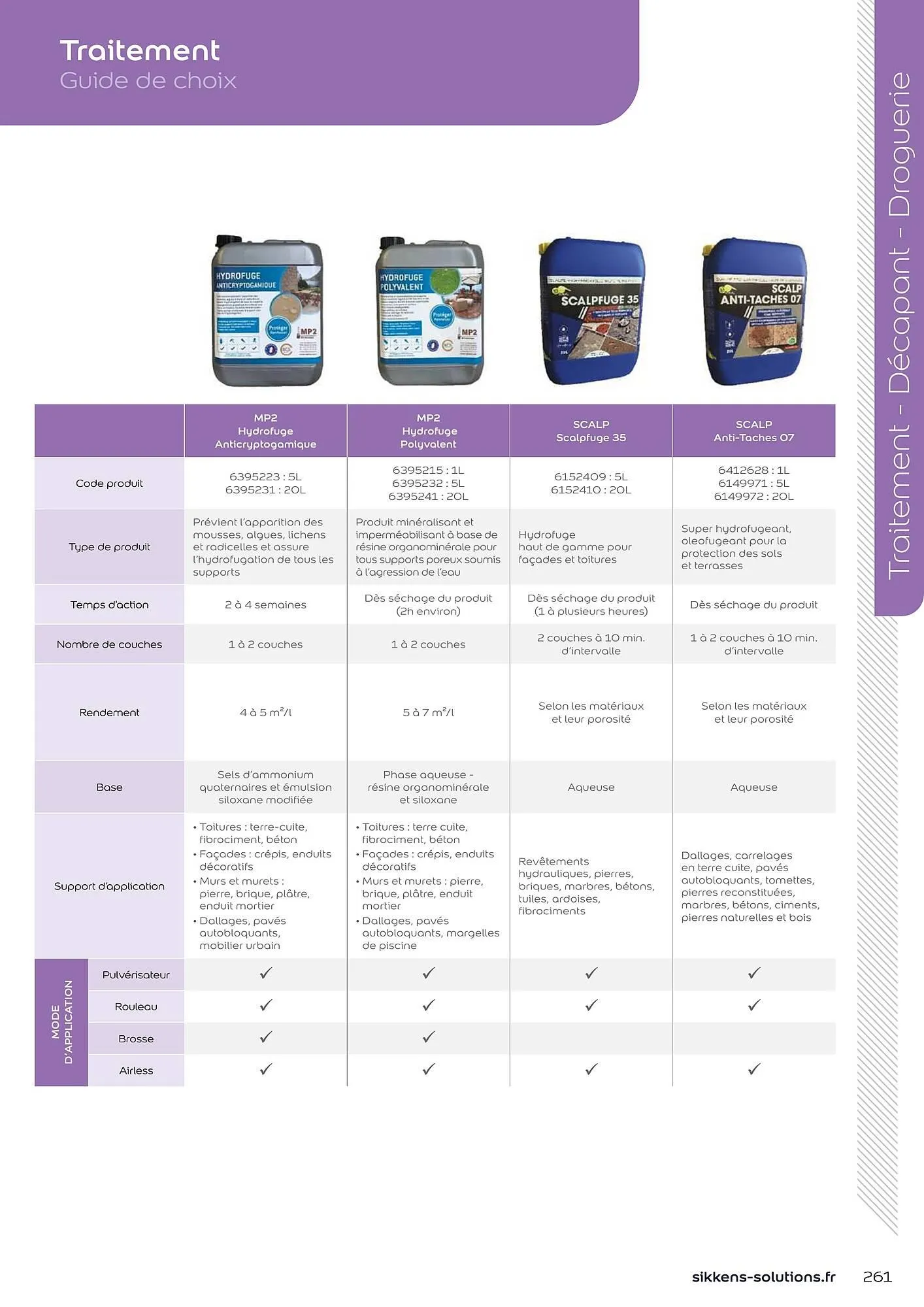 Catalogue Sikkens Solution du 1 janvier au 28 décembre 2025 - Catalogue page 217