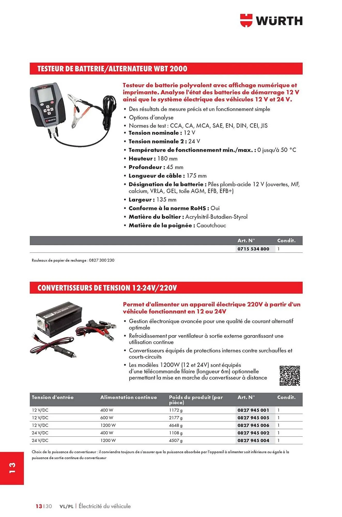 Catalogue Würth du 12 mai au 31 décembre 2025 - Catalogue page 1706