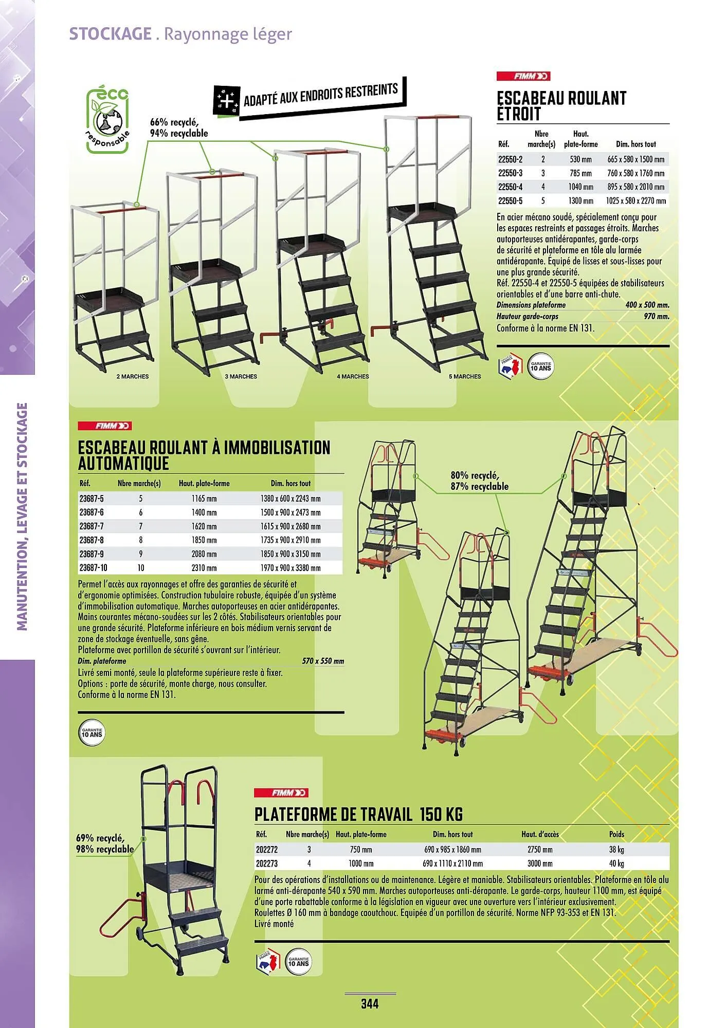Catalogue Master Pro du 28 janvier au 30 décembre 2028 - Catalogue page 348