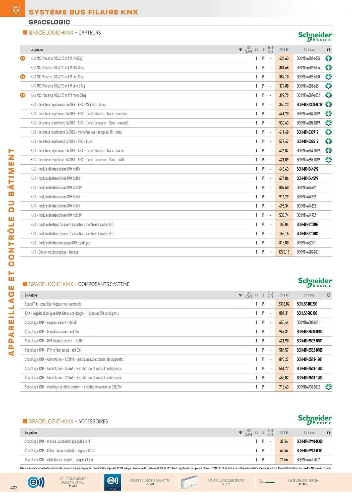 Catalogue Rexel du 31 octobre au 31 décembre 2025 - Catalogue page 36