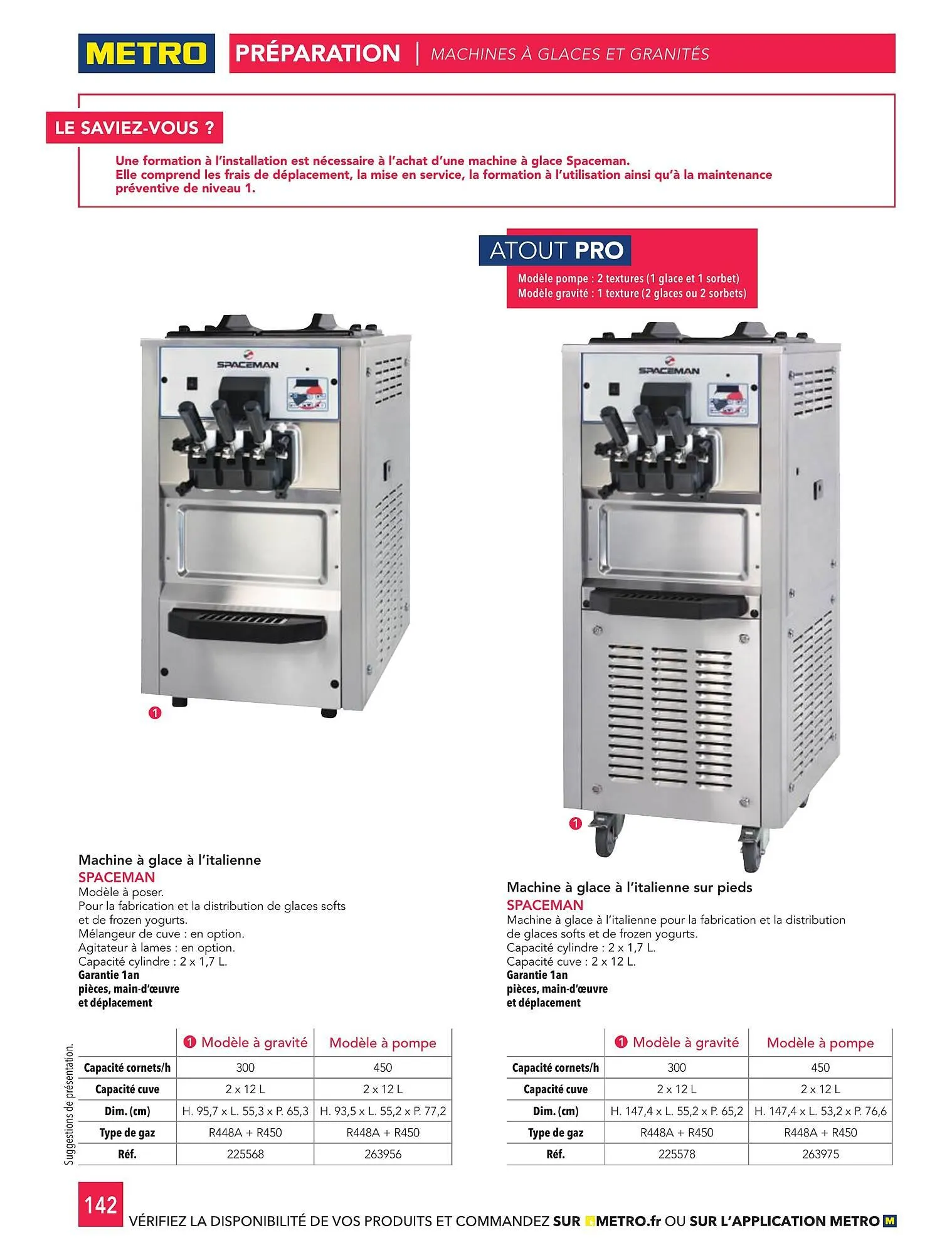 Catalogue METRO du 1 janvier au 31 décembre 2026 - Catalogue page 142