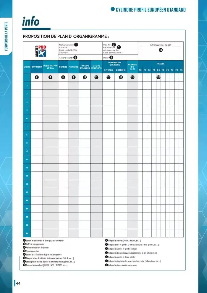 Guide Quincaillerie Serrurerie 2025 - 2026 du 1 avril au 1 avril 2026 - Catalogue page 46