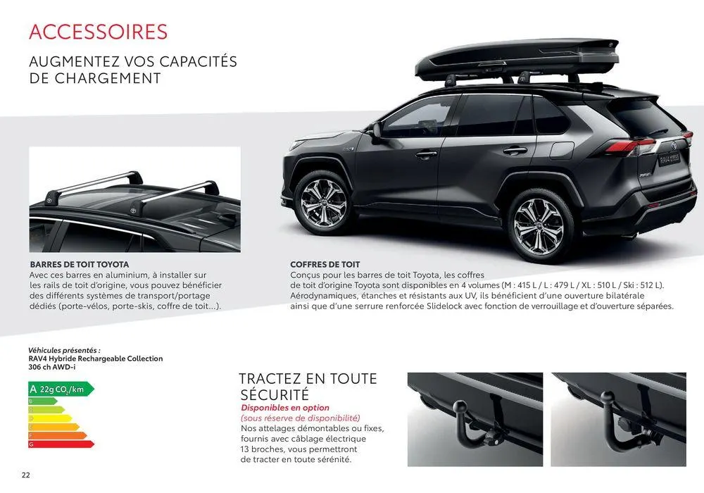Toyota RAV4 Hybride Rechargeable du 18 juin au 18 juin 2025 - Catalogue page 22