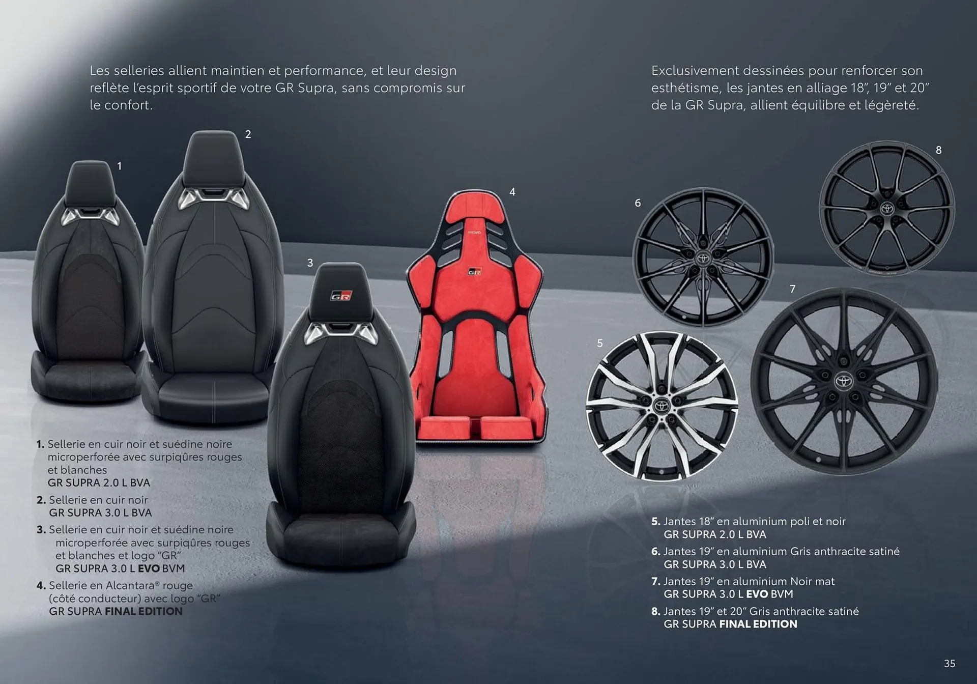 Catalogue Toyota du 9 avril au 9 avril 2026 - Catalogue page 35