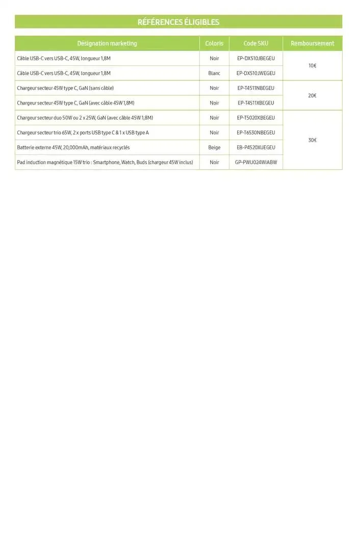 Jusqu'à 30€ remboursés du 16 avril au 24 juin 2025 - Catalogue page 3