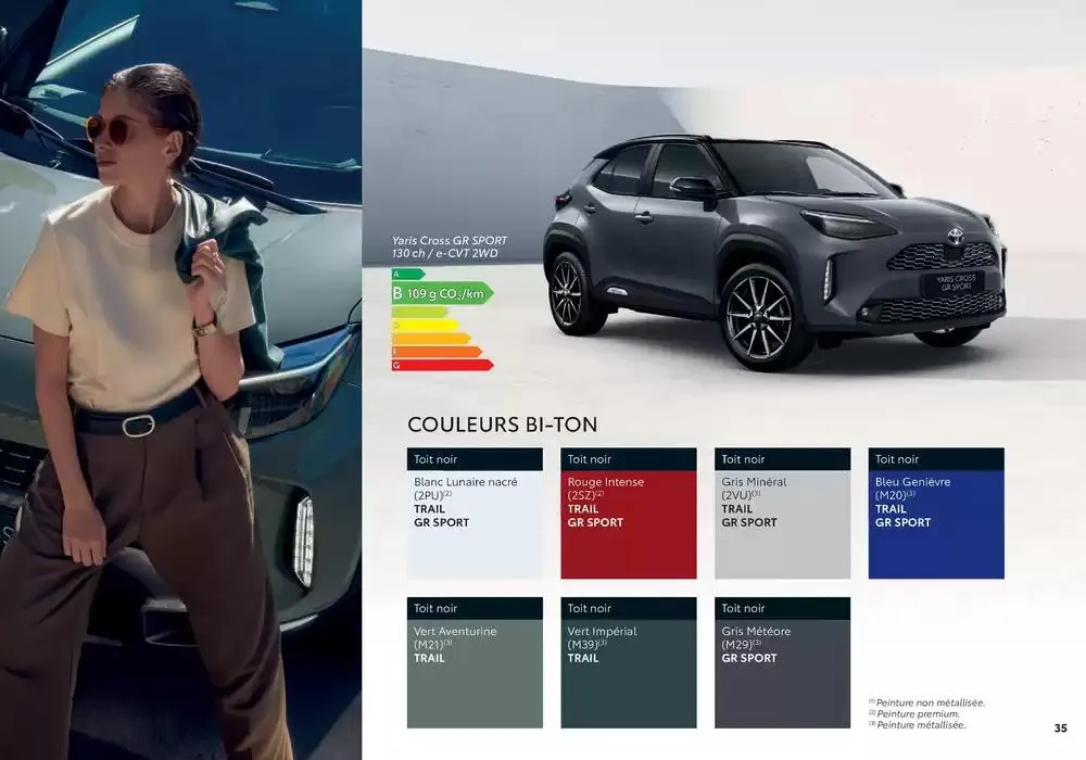 Toyota Yaris Cross  du 27 mars au 27 mars 2026 - Catalogue page 35