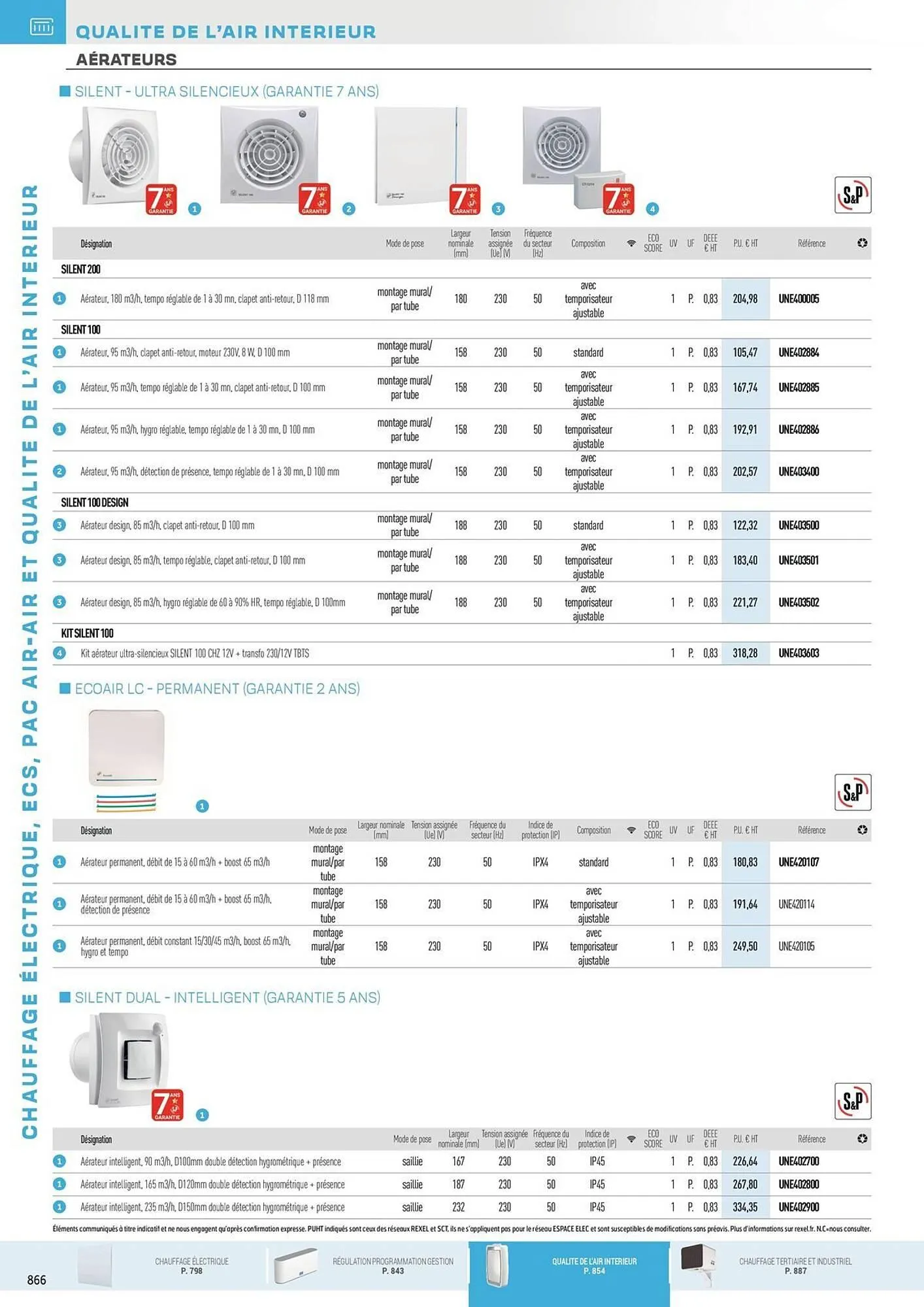 Catalogue Rexel du 31 octobre au 31 décembre 2025 - Catalogue page 72