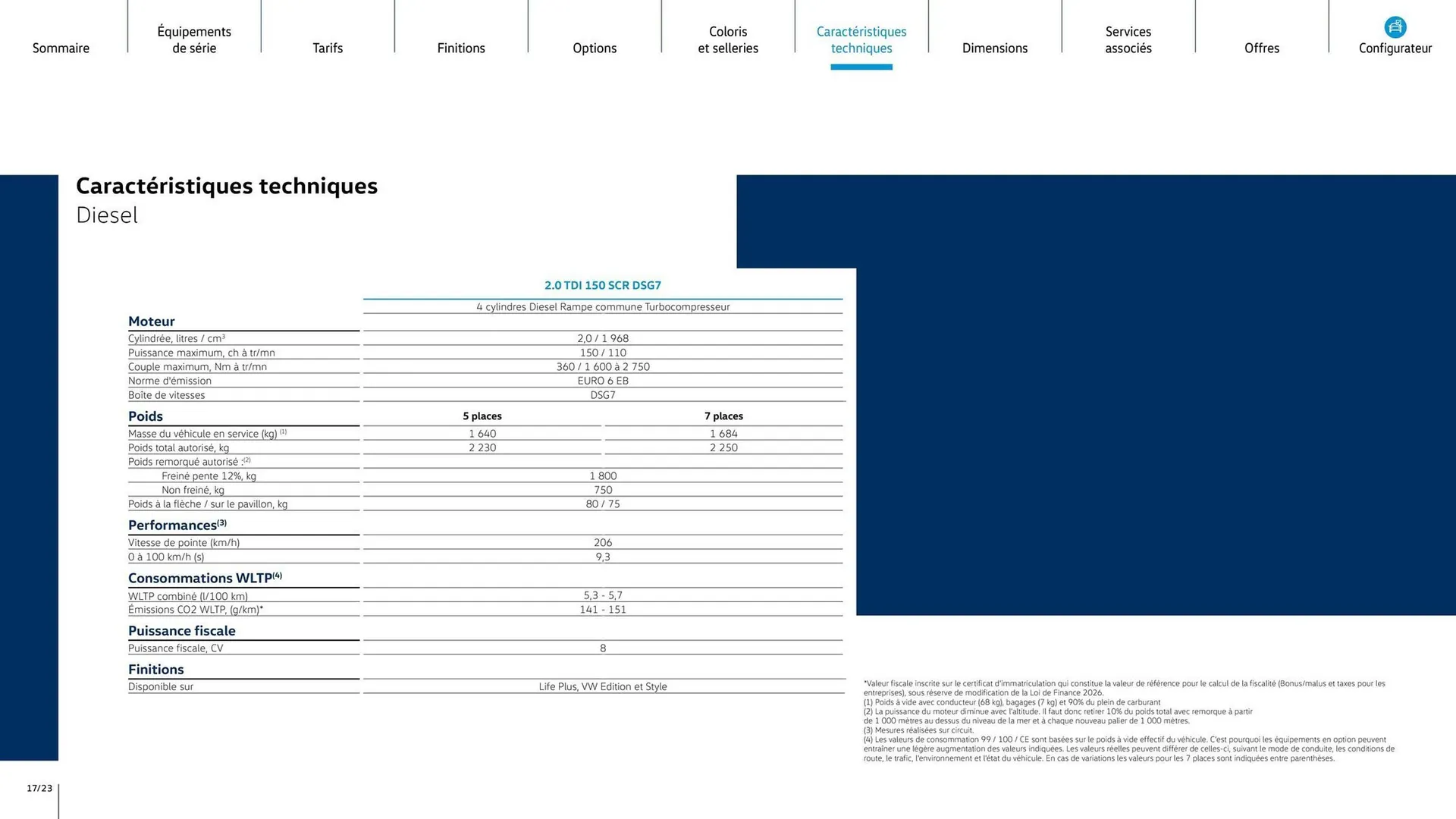 Catalogue Volkswagen du 6 janvier au 6 janvier 2027 - Catalogue page 17