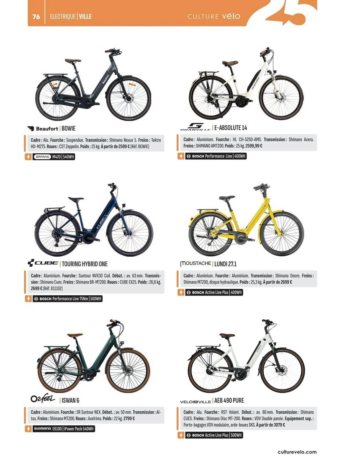 Catalogue Culture Vélo du 2 mai au 31 décembre 2025 - Catalogue page 76