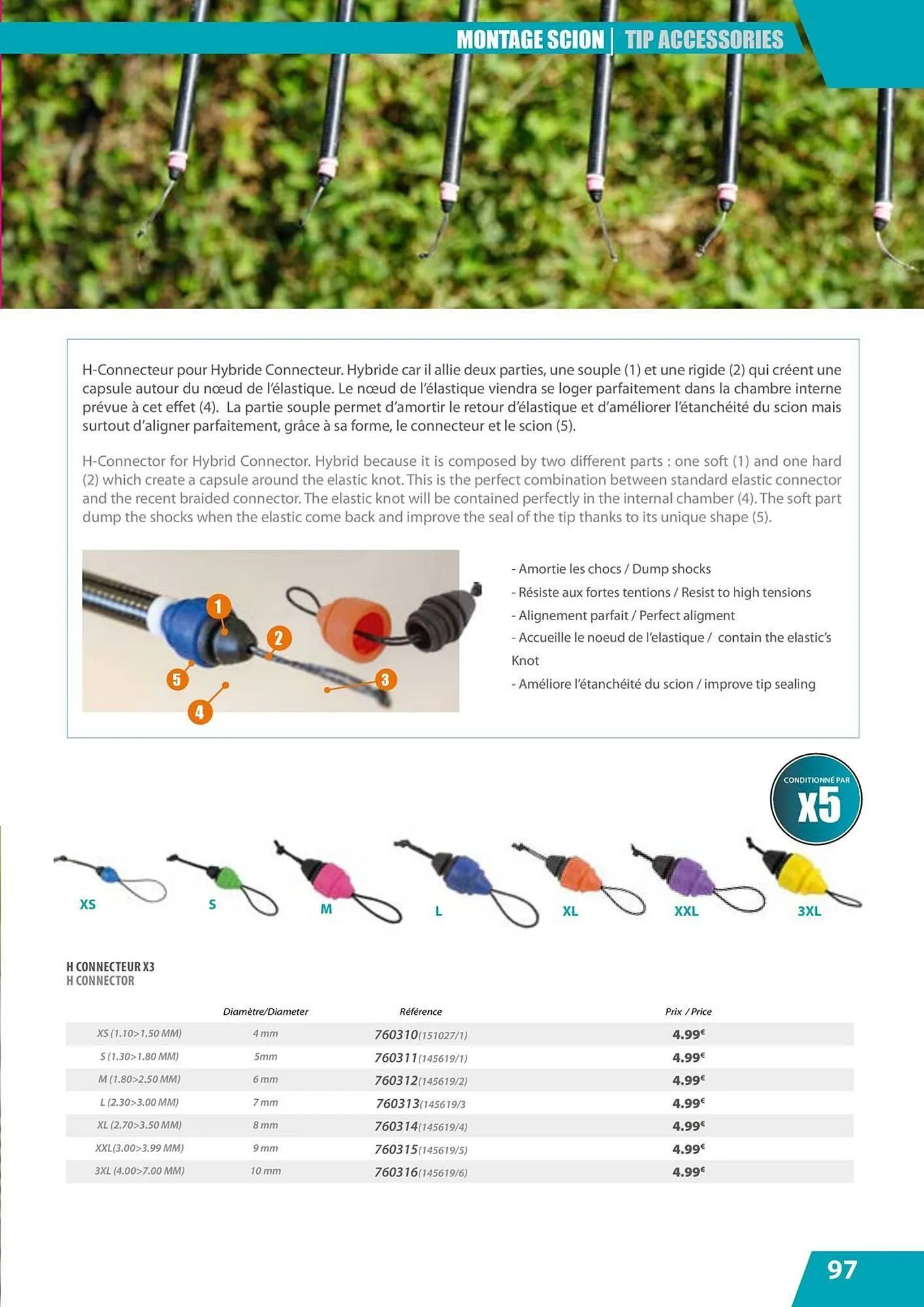 Catalogue Pacific Pêche du 30 septembre au 30 décembre 2025 - Catalogue page 97