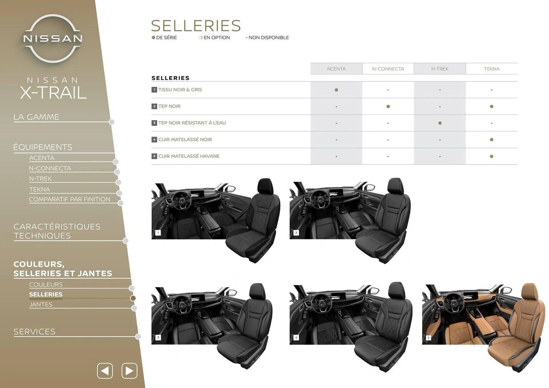 Catalogue Nissan du 29 septembre au 29 septembre 2026 - Catalogue page 12