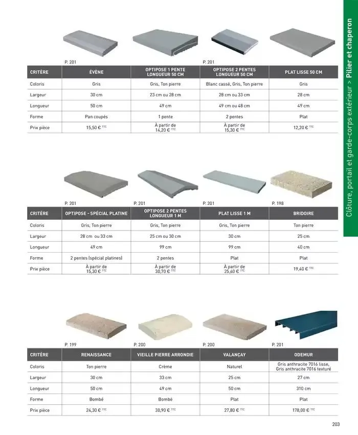 Ma sélection maison 2025 du 4 avril au 31 décembre 2025 - Catalogue page 203