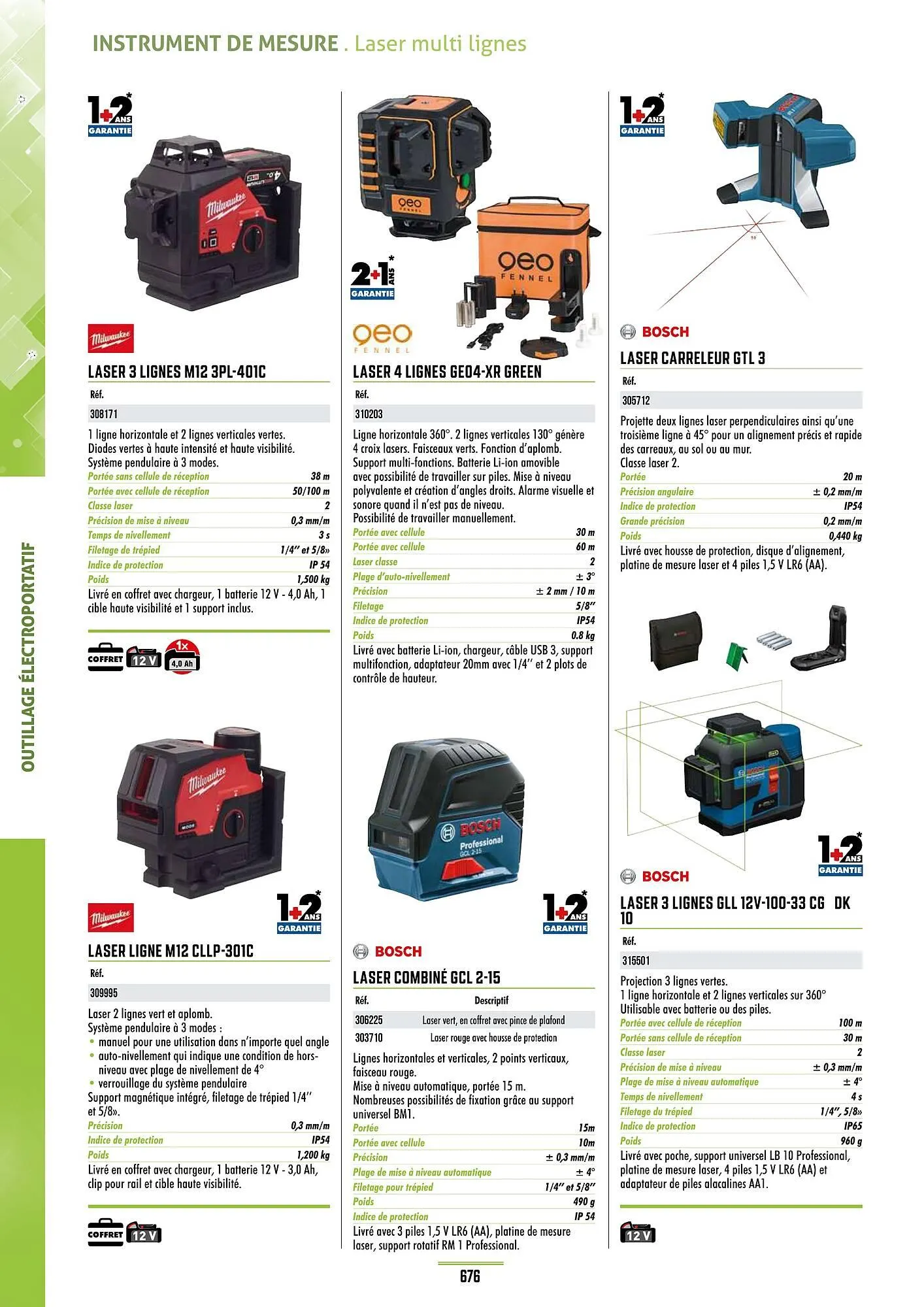 Catalogue Master Pro du 28 janvier au 30 décembre 2028 - Catalogue page 680