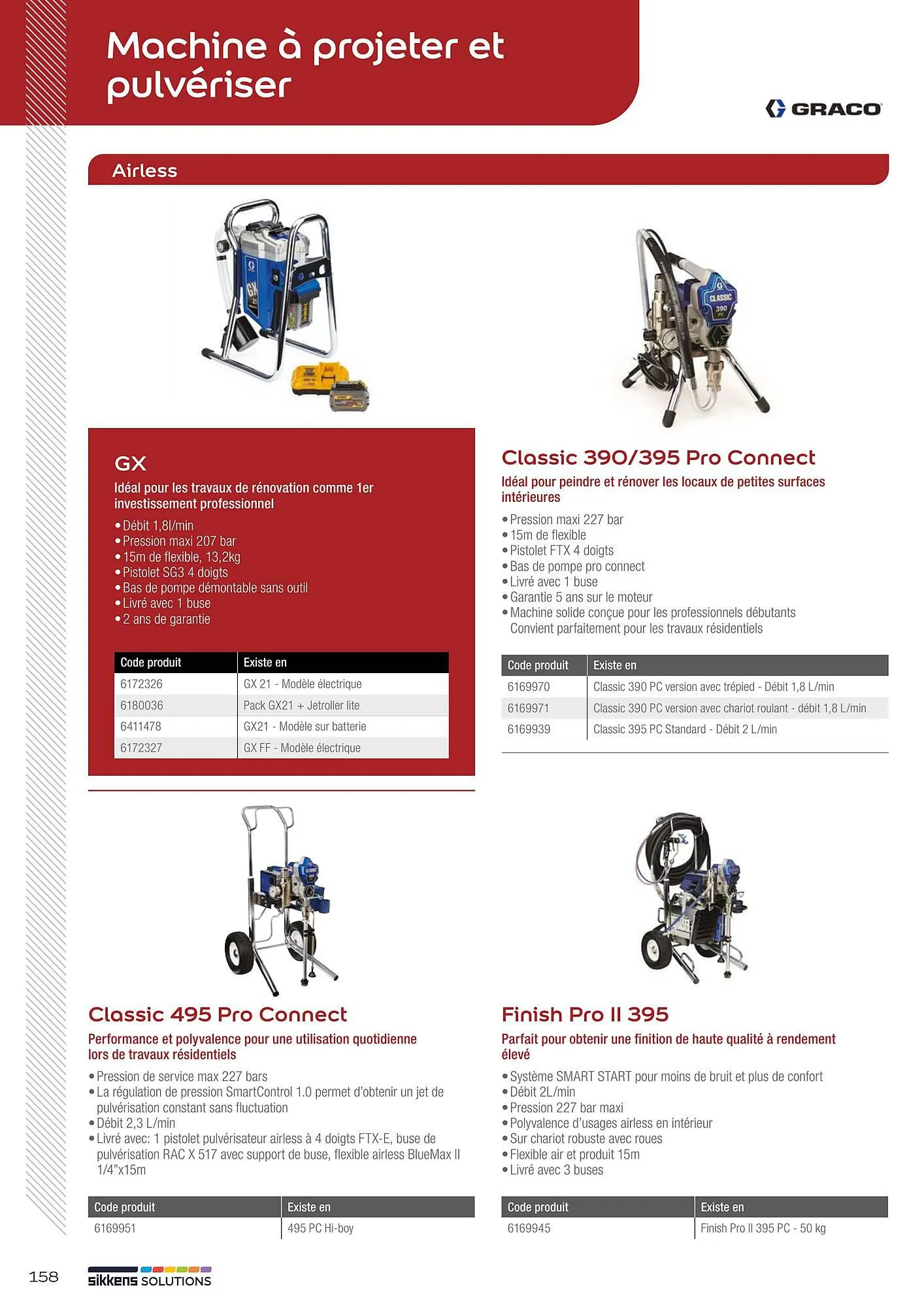 Catalogue Sikkens Solution du 8 janvier au 28 décembre 2025 - Catalogue page 158