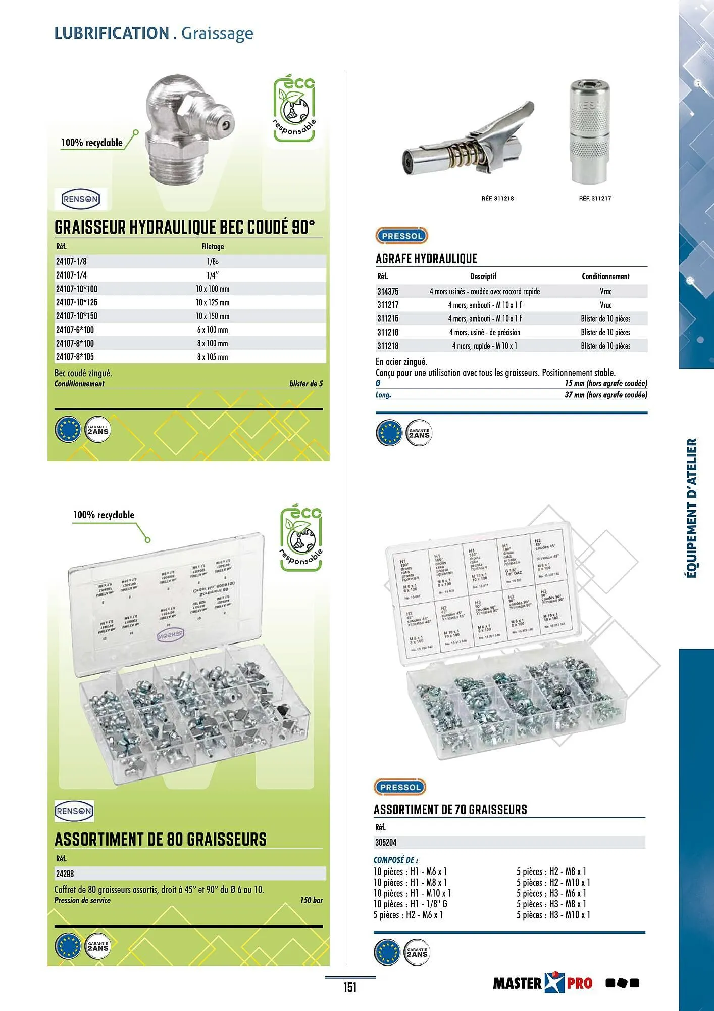 Catalogue Master Pro du 28 janvier au 30 décembre 2028 - Catalogue page 155