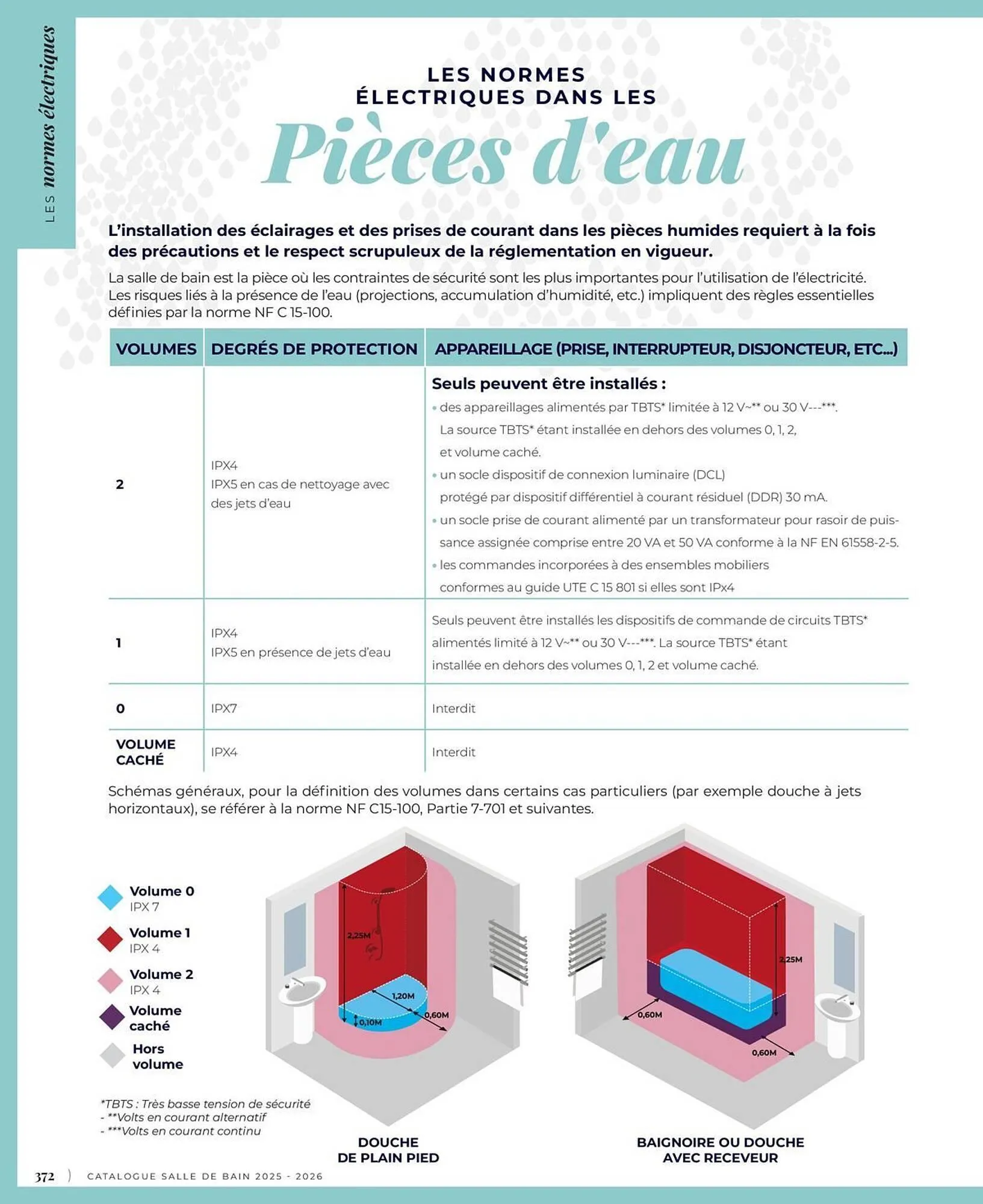 Catalogue Cedeo du 3 juin au 31 décembre 2025 - Catalogue page 372