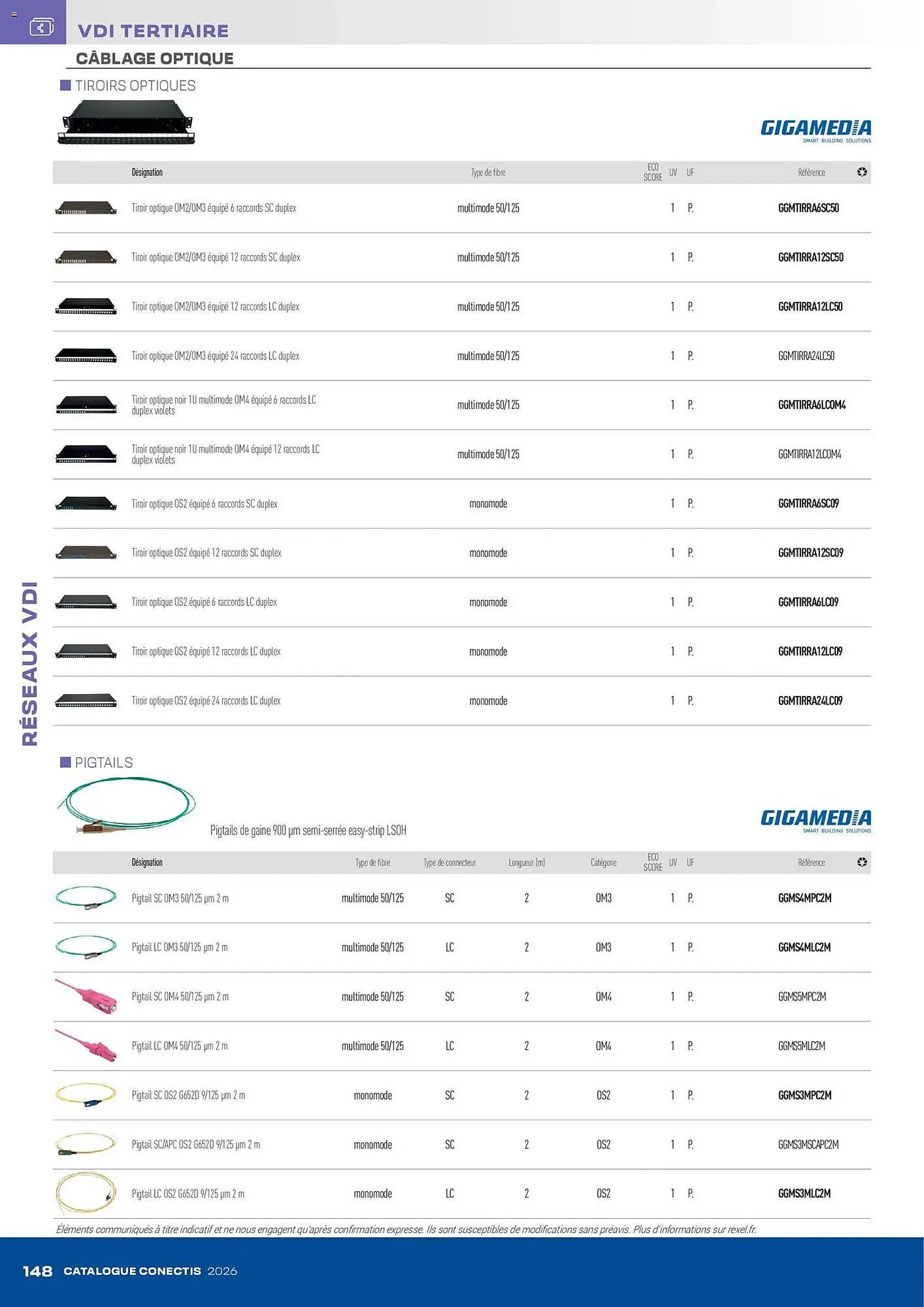 Catalogue Rexel du 10 avril au 31 décembre 2026 - Catalogue page 148