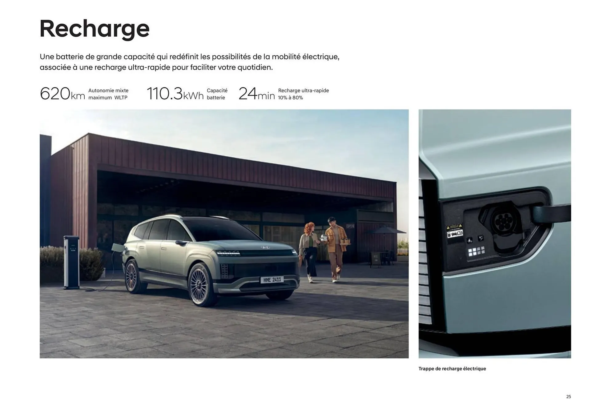 Catalogue Hyundai du 21 juin au 21 juin 2026 - Catalogue page 25