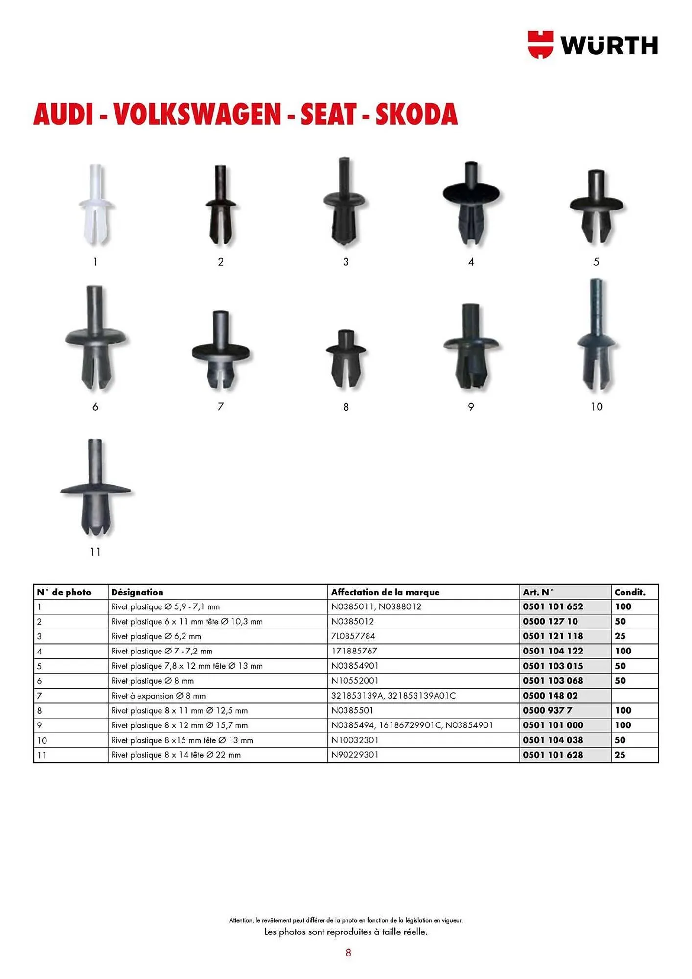Catalogue Würth du 21 janvier au 31 décembre 2025 - Catalogue page 8