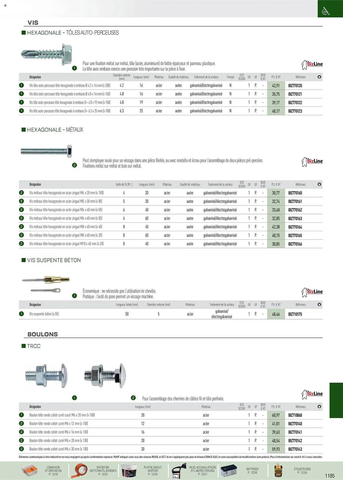 Catalogue Rexel du 18 novembre au 31 décembre 2026 - Catalogue page 76