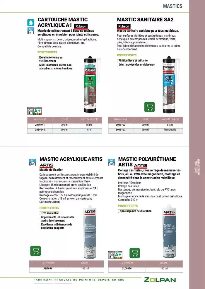 Le Guide Pro 2025 du 13 janvier au 31 décembre 2025 - Catalogue page 197