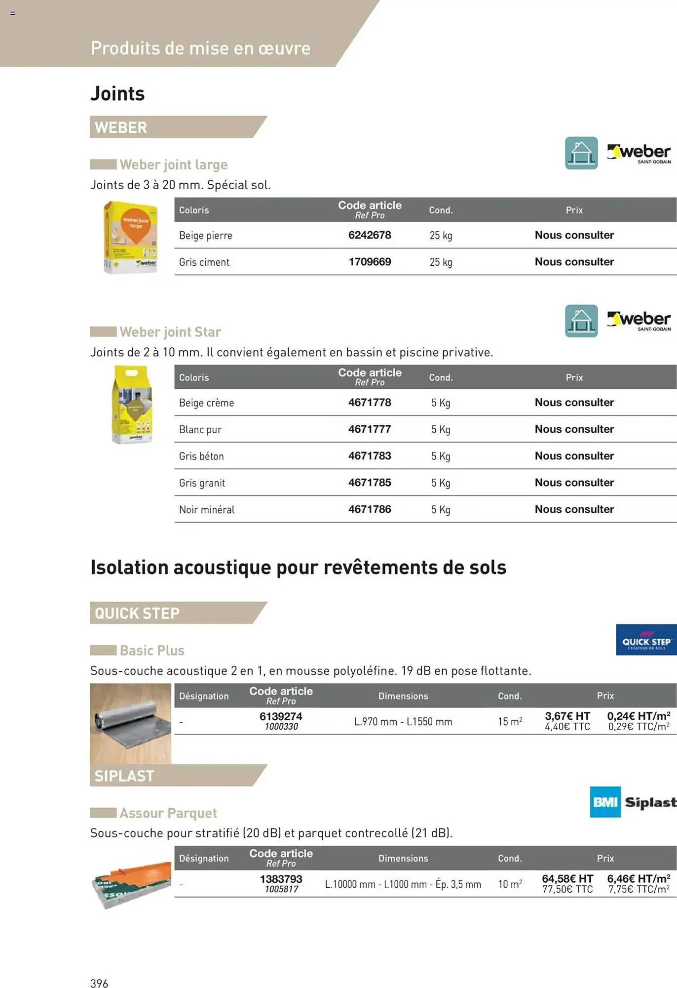 Catalogue Point P du 11 juillet au 31 décembre 2025 - Catalogue page 396