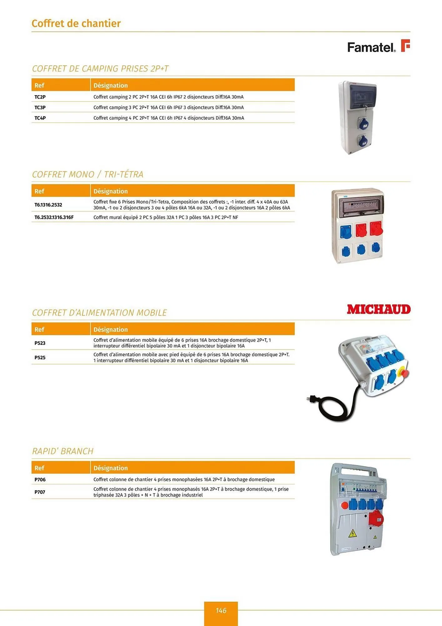 Catalogue Yesss electrique du 22 novembre au 31 décembre 2025 - Catalogue page 148