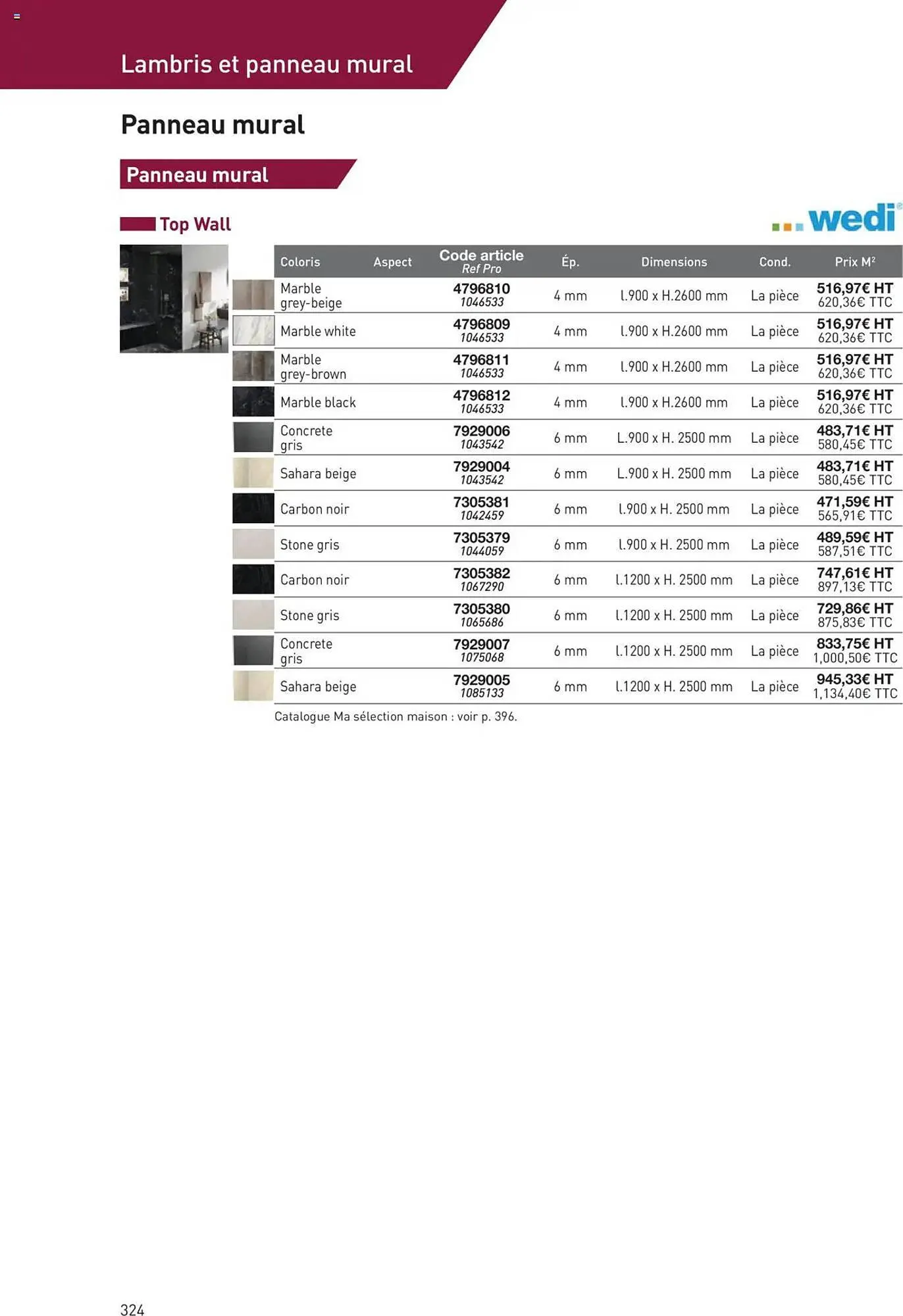 Catalogue Point P du 11 juillet au 31 décembre 2025 - Catalogue page 324