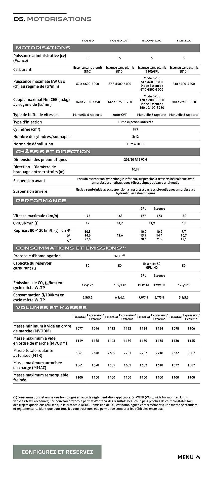 Dacia Catalogue du 8 novembre au 8 novembre 2025 - Catalogue page 13